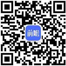 2021中国餐饮行业市场现状与发展趋势分析 餐饮行业进入发展转型阶段【组图】开元体育登录(图6)