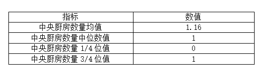 开元体育APPwidth i(图2)