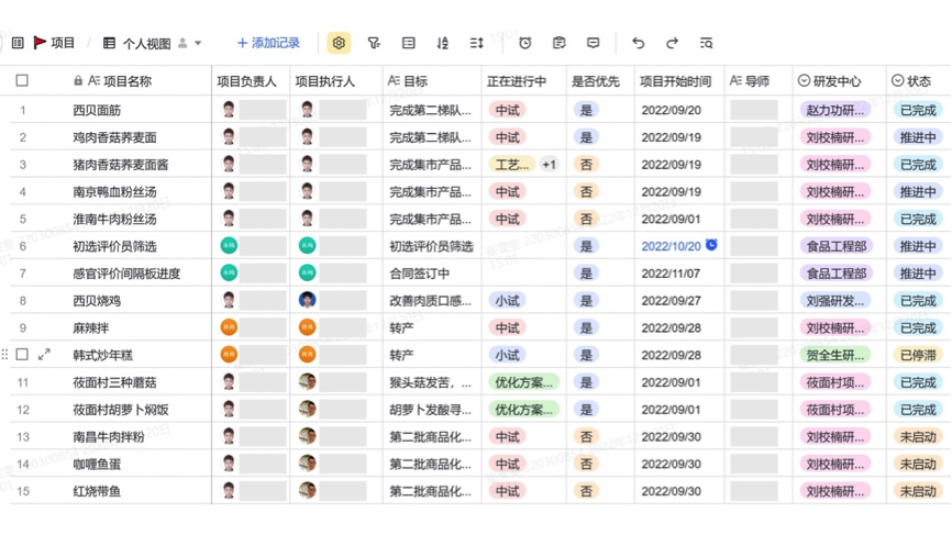 餐饮业复苏回暖数字化转型步伐加快(图2)